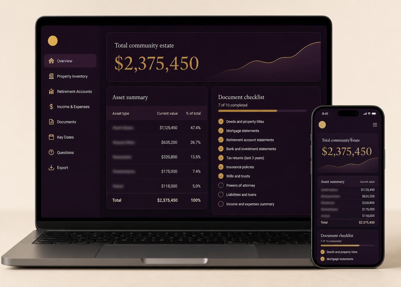 The toolkit dashboard showing a community estate total, asset summary and document checklist on a laptop and phone